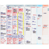 KOKUYO 2024 Jibun Techo Diary Indigo