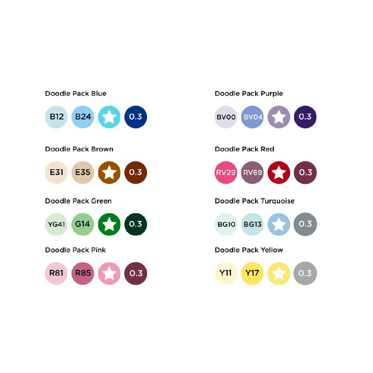 COPIC Ciao Doodle Pack Red