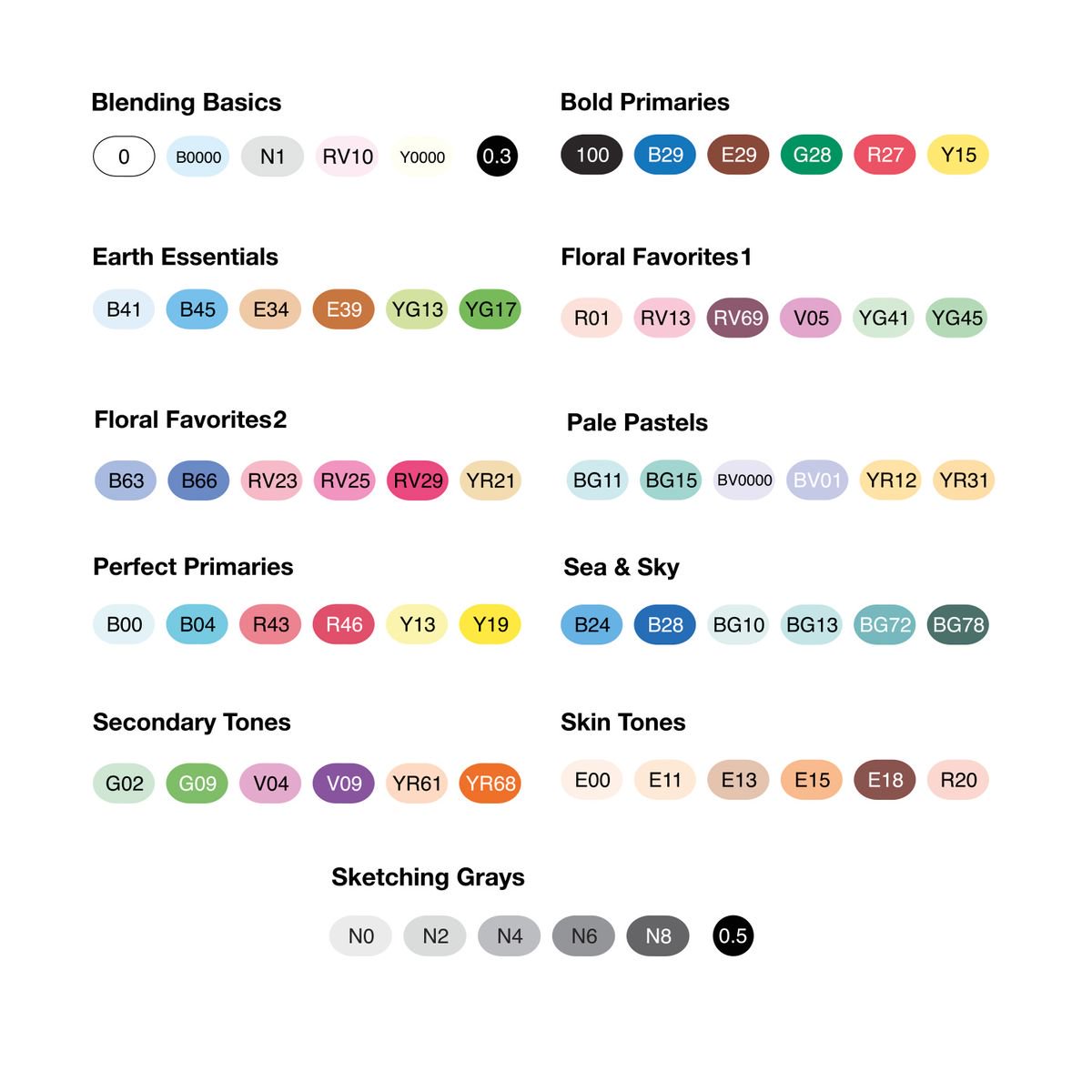 COPIC Sketch Marker 6Cols Set Sea Sky