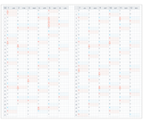 KOKUYO 2022 Jibun Techo Diary Days Red