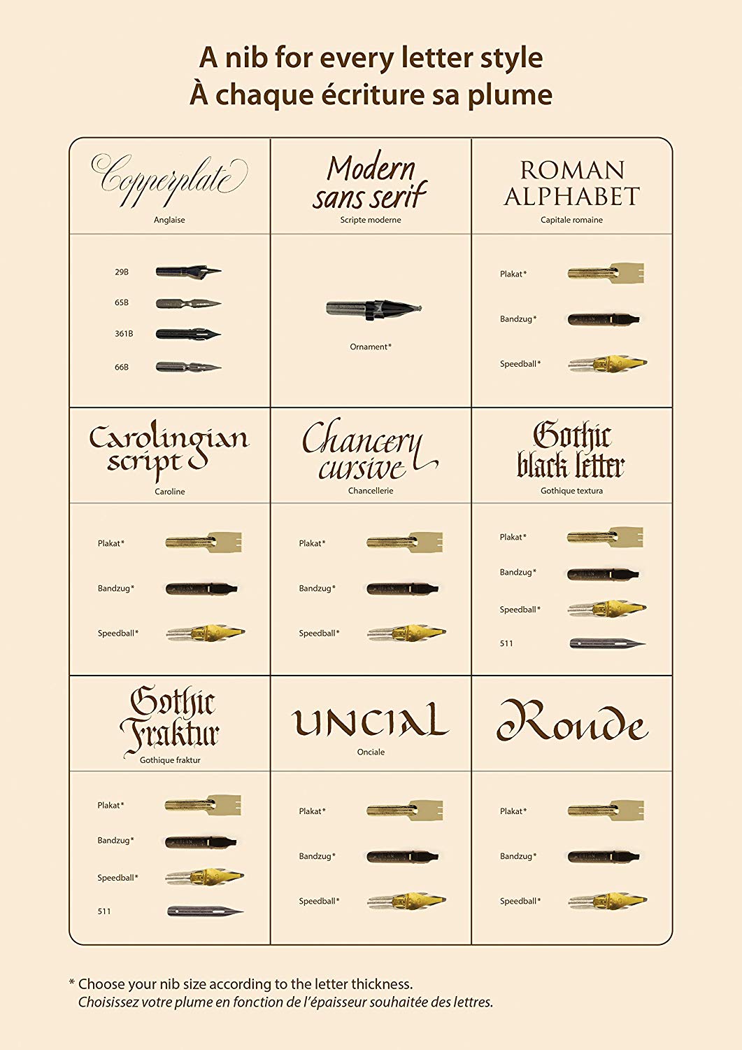 BRAUSE 3 Nibs Mixed 16503B