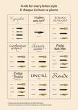 BRAUSE 3 Nibs Mixed 16503B