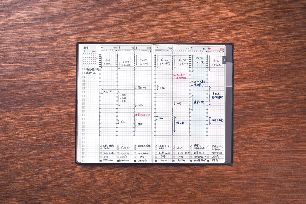 KOKUYO 2021 Jibun Techo Diary Biz Mini Matt-Black