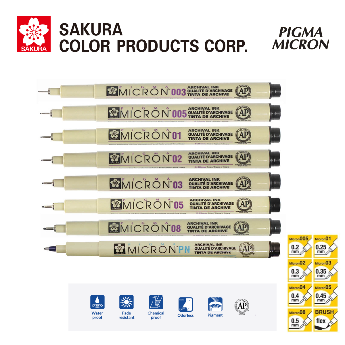 SAKURA Pigma Micron Pen Black
