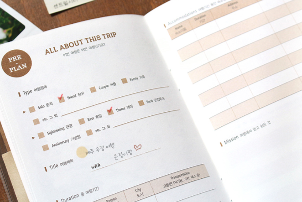 INDIMAP Korea Travel Planner 1wk