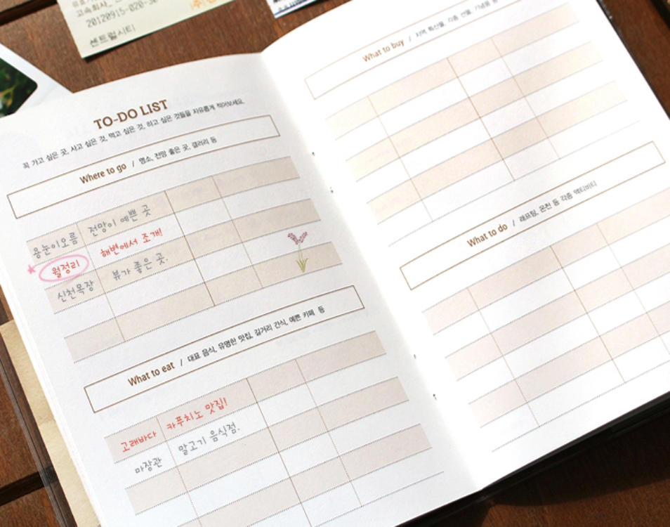 INDIMAP Korea Travel Planner 1wk