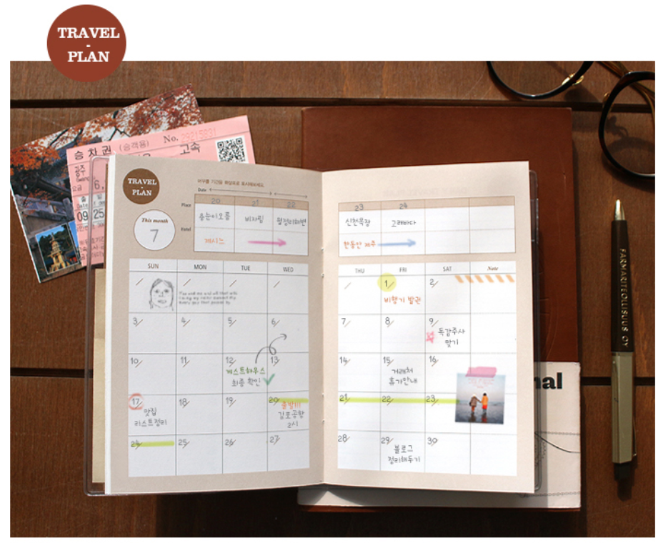 INDIMAP Korea Travel Planner 1wk