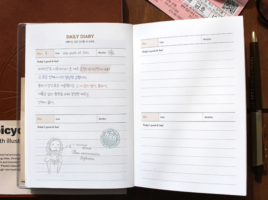 INDIMAP Korea Travel Planner 1wk