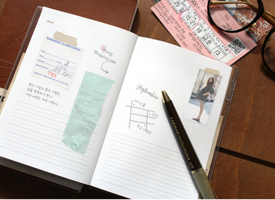 INDIMAP Korea Travel Planner 1wk