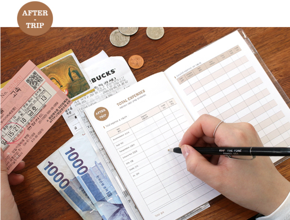 INDIMAP Korea Travel Planner 1wk