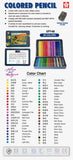SAKURA Oil Colored Pencils 48Colors Set