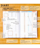 KOKUYO 2020 Jibun Techo Diary Clear