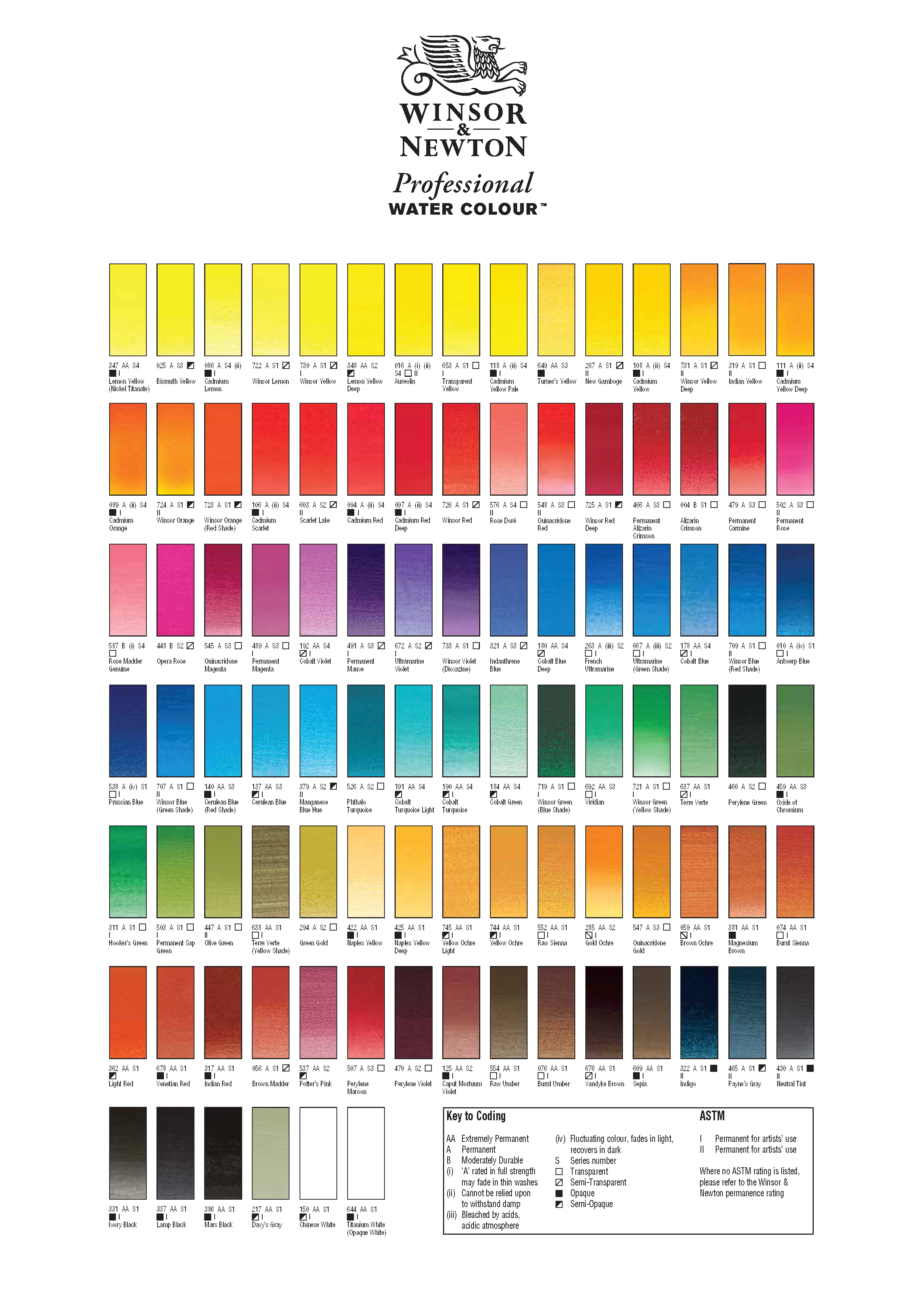 W&N Artist Watercolor Tube 5ml Series 3