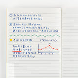 HOBONICHI Lined Notebook A6