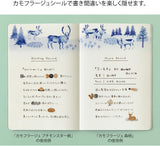 MIDORI Yuru Log Decoration Sticker 1 Sheet Camouflage Mini Monster