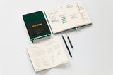 LEUCHTTURM1917 Bullet Journal Edition II A5 Medium Notebook Green 23