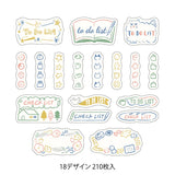 MD Yuru Log Roll Sticker List