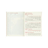 TRAVELER'S Notebook Passport Size Refill 2025 Weekly