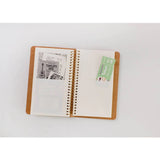 SUATELIER Sticker Tokyo Travel Diary