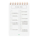 MIDORI [Limited Edition] Diamond Memo <M> Green Dot Grid