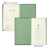 MIDORI [Limited Edition] 5-Year Diary Gate Recycled Leather Green