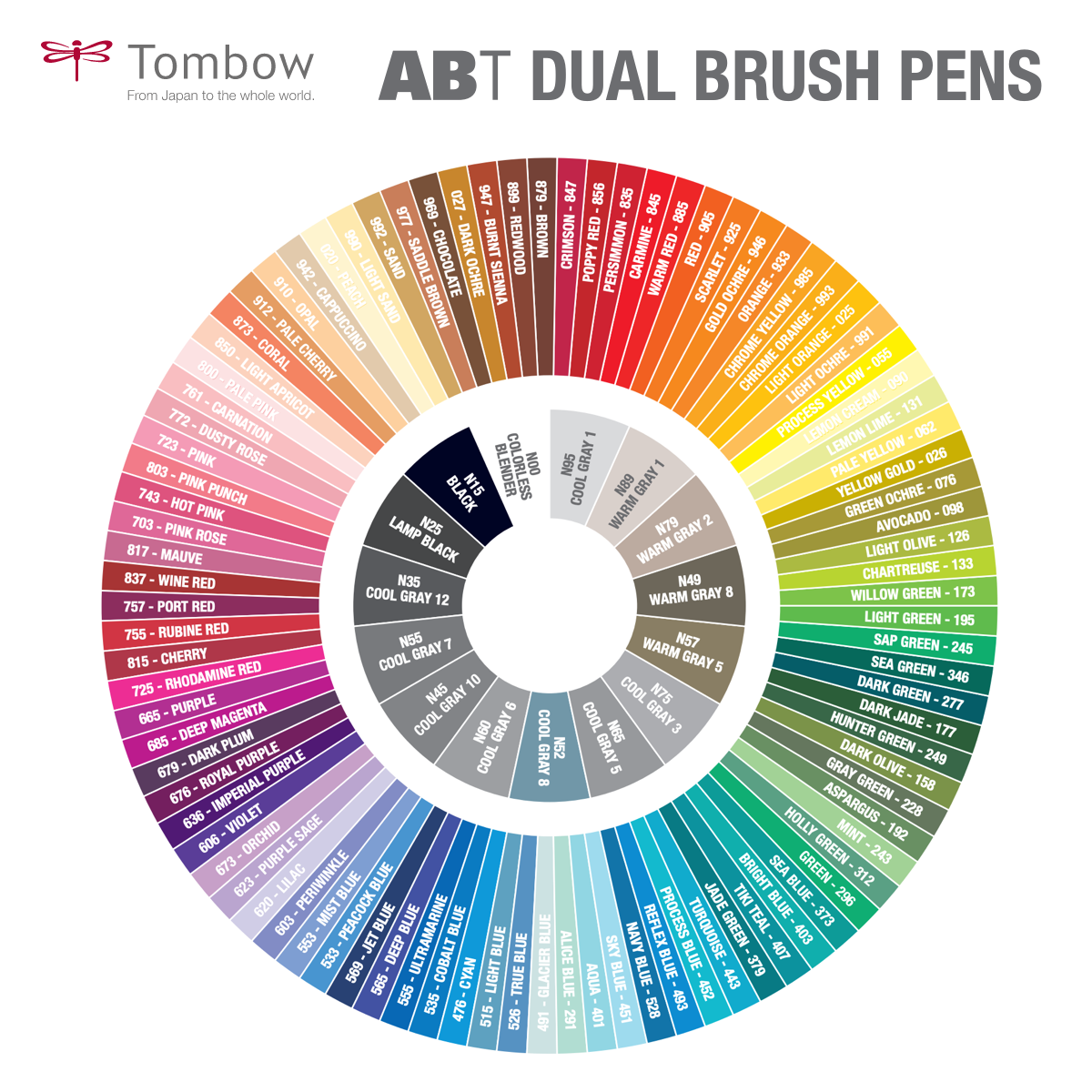 TOMBOW ABT Dual Brush Pen (96 Colors) LIST 4/11