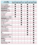 DELETER Manga Tool Kit SPDX  English Version