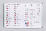 MOSSERY Threadbound Notebook Daydream