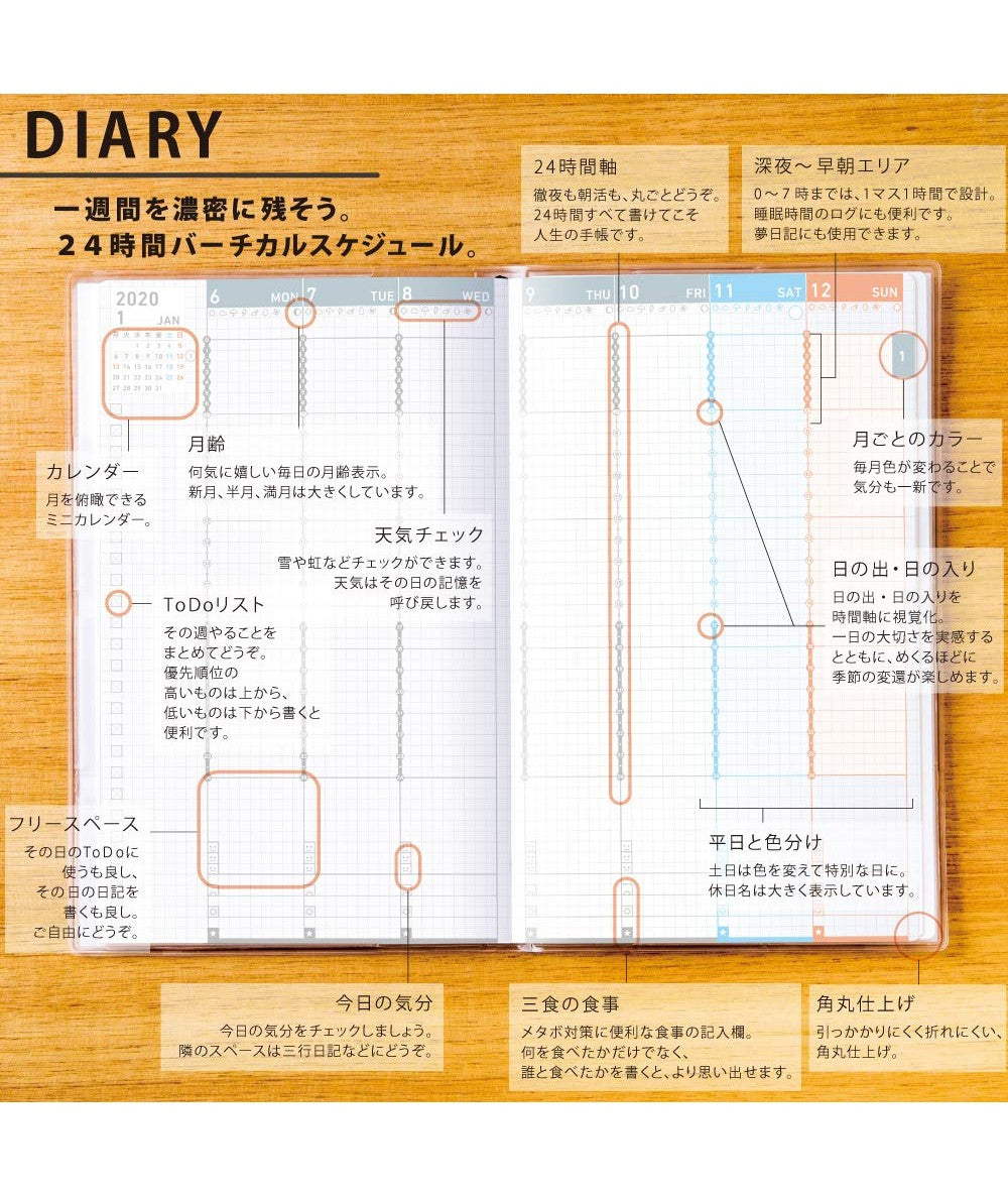 KOKUYO 2020 Jibun Techo Diary 3 IN 1 Mini Std Green
