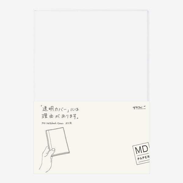 Covers